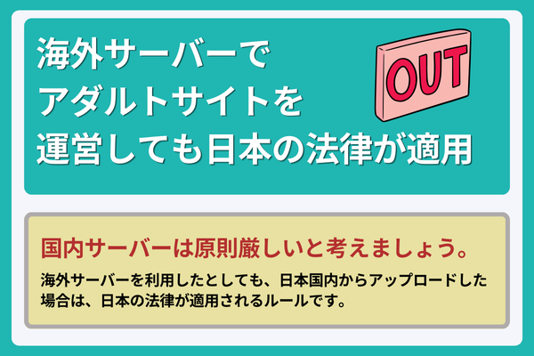 海外サーバーでアダルトサイトを運営しても日本の法律が適用