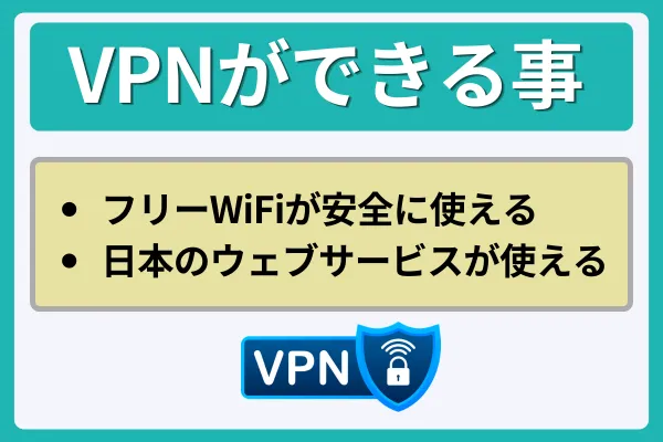 海外旅行に必須？VPNができること