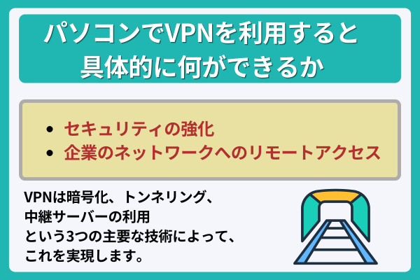 パソコンでVPNを利用すると具体的に何ができるか