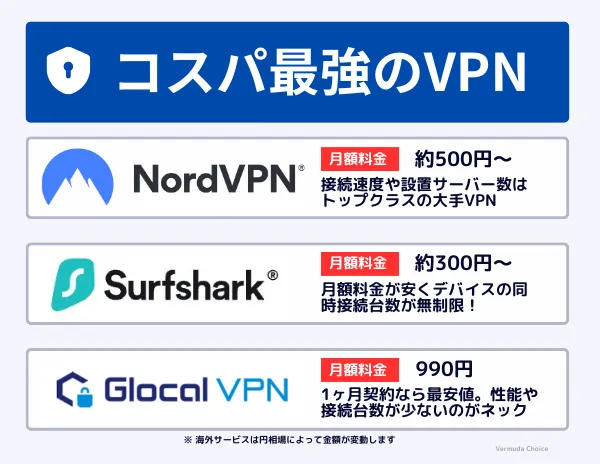 VPNおすすめ比較ランキング15選！サービスを一覧表で比較