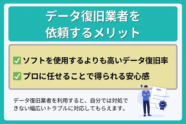 データ復旧業者を依頼するメリット