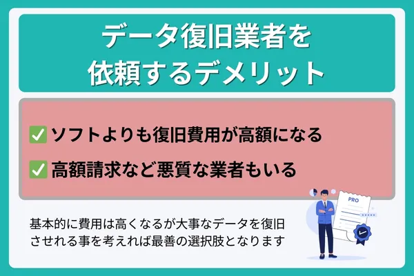 データ復旧業者を依頼するデメリット