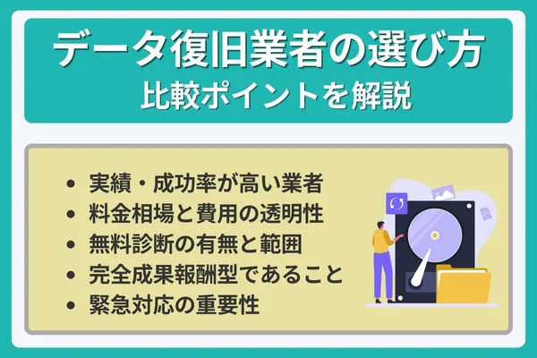 データ復旧業者の選び方｜比較のポイント